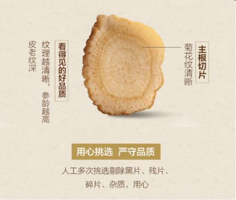 颐良方 中药饮片执行新标准,黄金单品首选大品牌