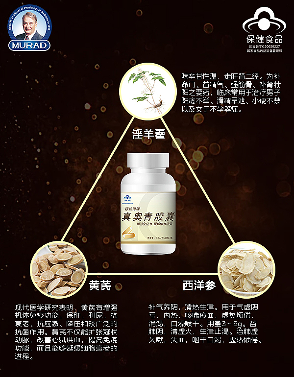 产品系列海报 练习